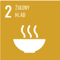ziadny hlad