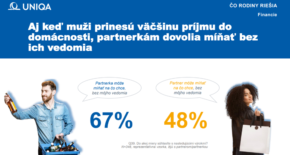 prieskum | default.project.name