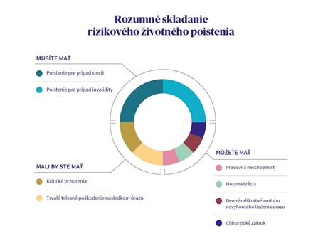 infografika 